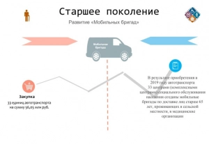 рякувпп