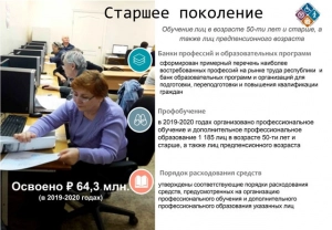 пкрпукп
