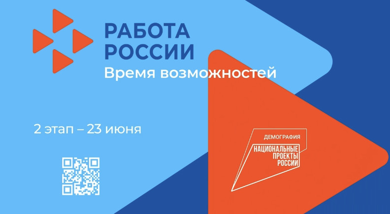 Всероссийская  ярмарка трудоустройства "Работа России. Время возможностей"