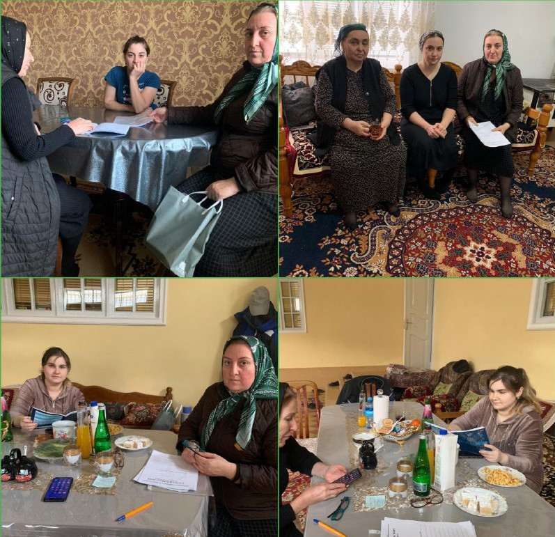 Социальные паспорта.