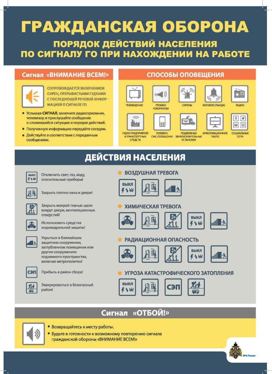 Гражданская оборона