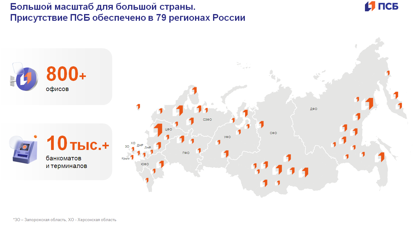 Об электронном удостоверении ветерана боевых действий 