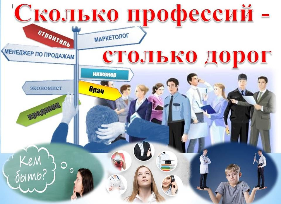 О проведении месячника  профессиональной ориентации   молодежи «Выпускник - 2025»