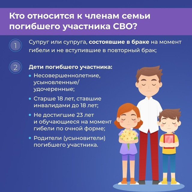 Кто имеет право на бесплатную землю