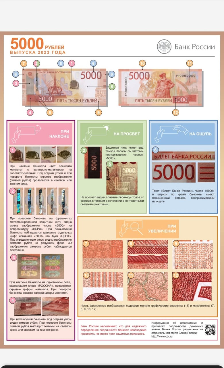 Важная информация!