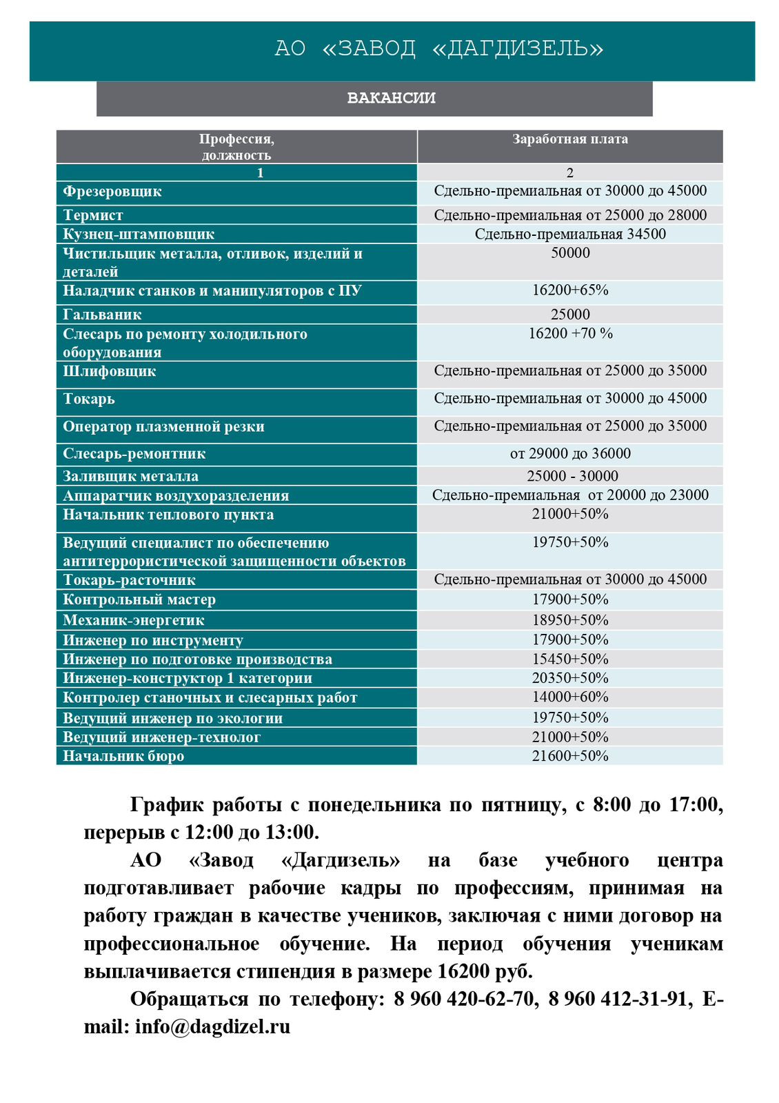 ‼️Вакансии на работу в заводе "Дагдизель"!!!