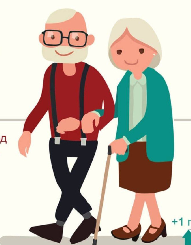 ДОСРОЧНОЕ НАЗНАЧЕНИЕ ПЕНСИИ