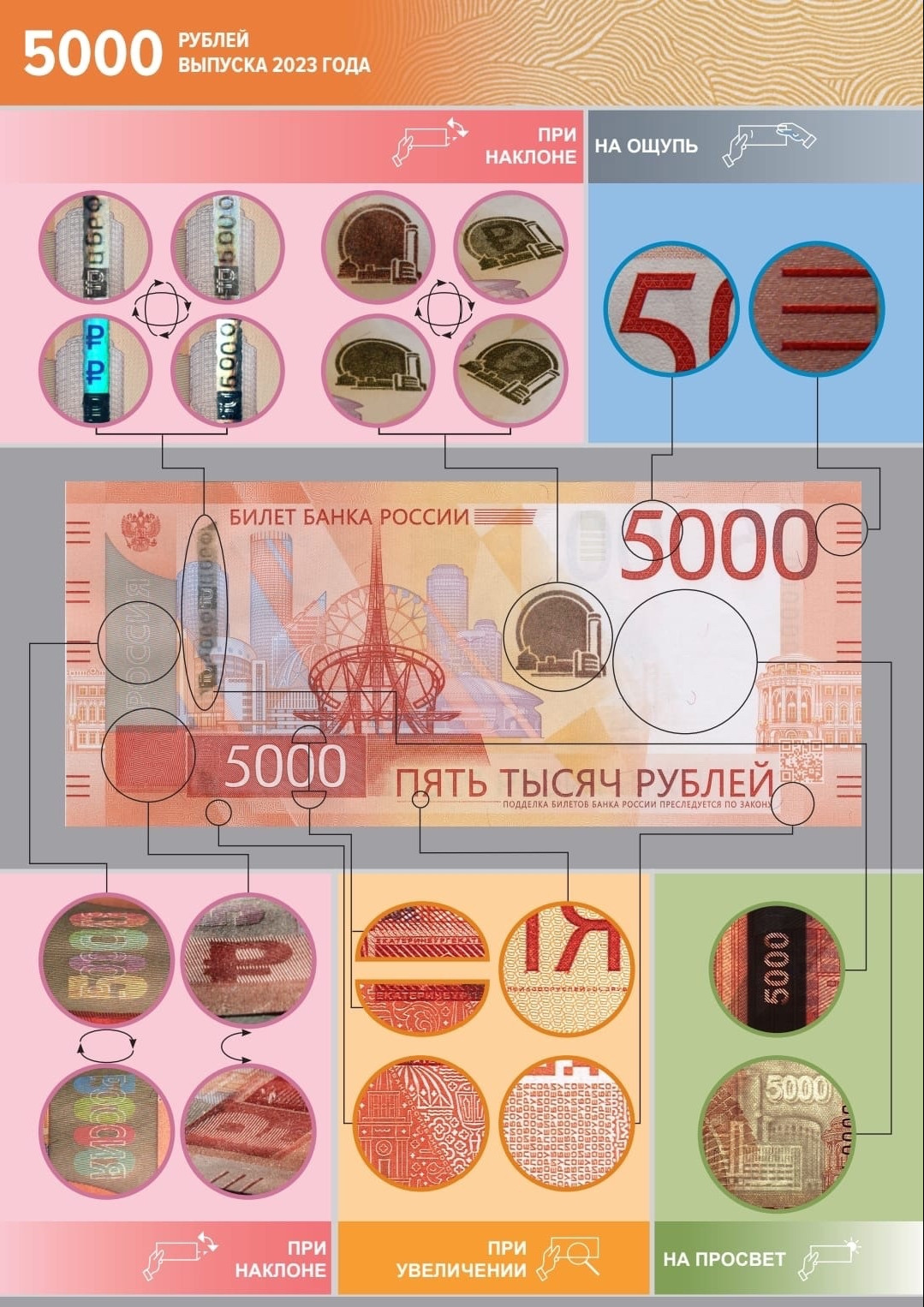 Финансовая грамотность