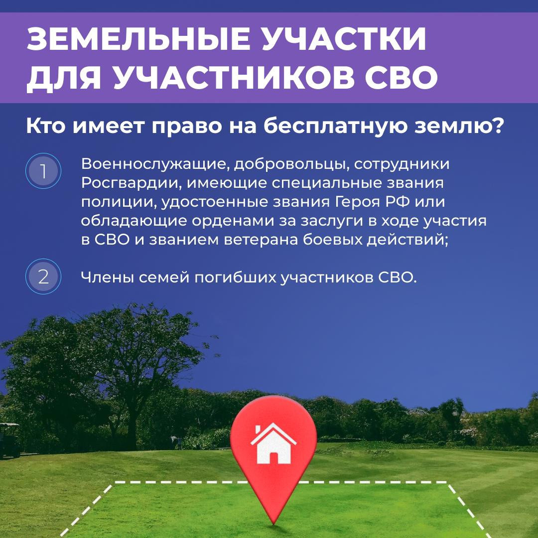 Кто имеет право на земельные участки