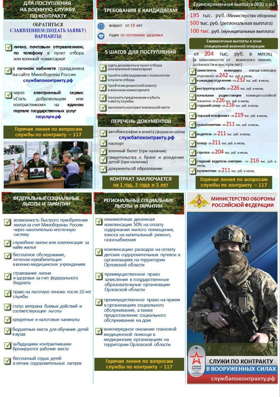 ?Центр занятости населения в МО "Гунибский район" информирует: