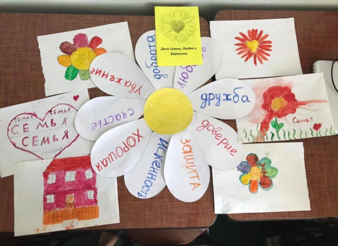 День Семьи, Любви и Верности.