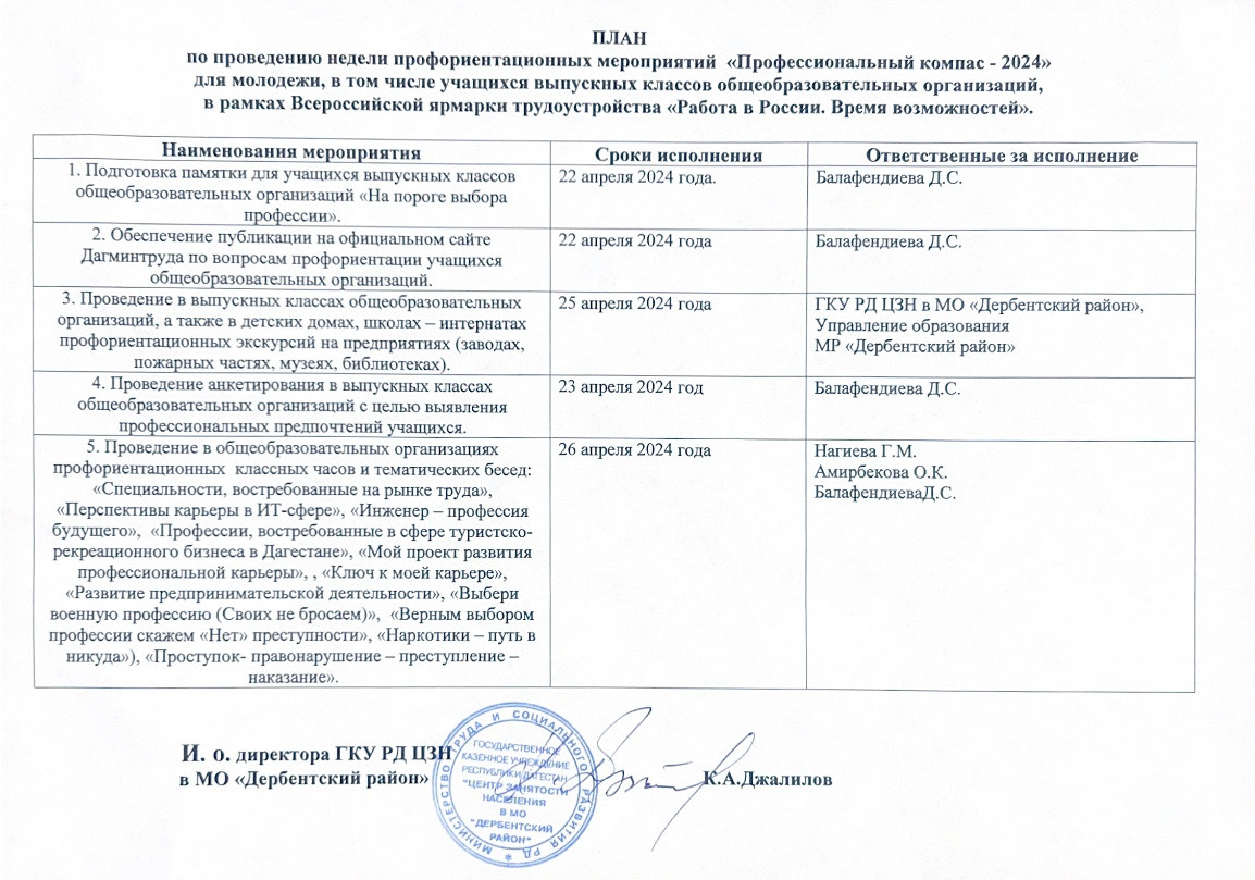 ПЛАН по проведению недели профориентационных мероприятий  «Профессиональный компас - 2024»