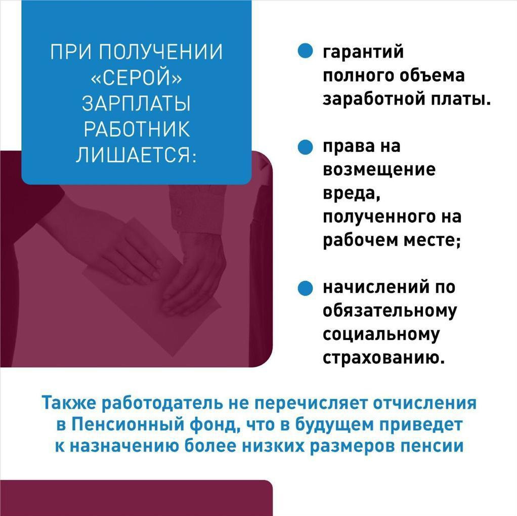 Неформальная занятость