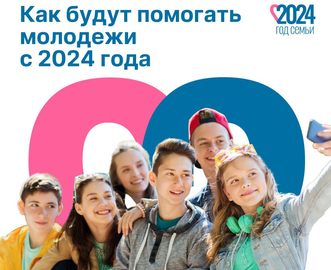 "ПОМОЩЬ МОЛОДЕЖИ С 2024 ГОДА!"