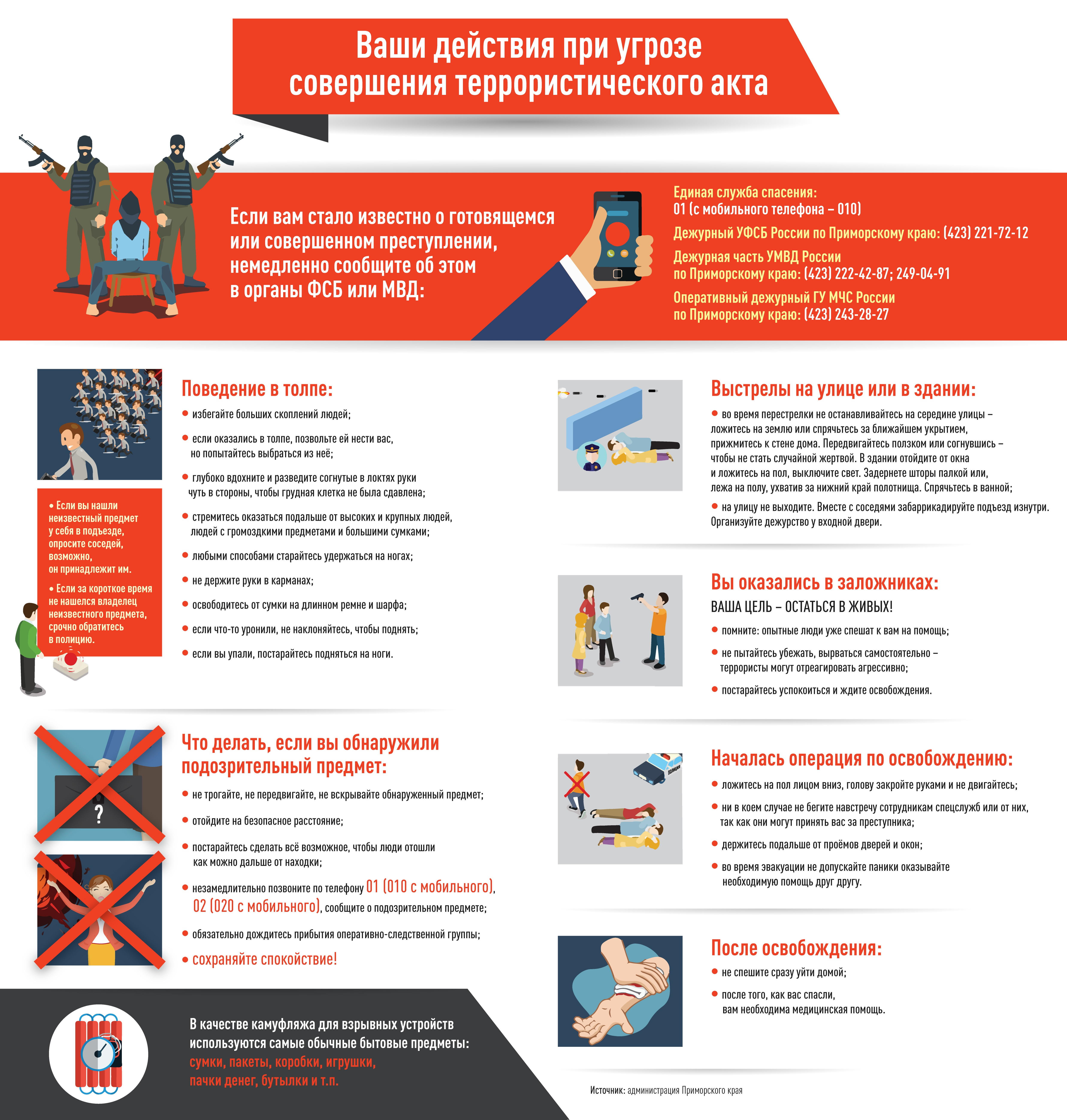 Ваши действия при угрозе совершения террористического акта