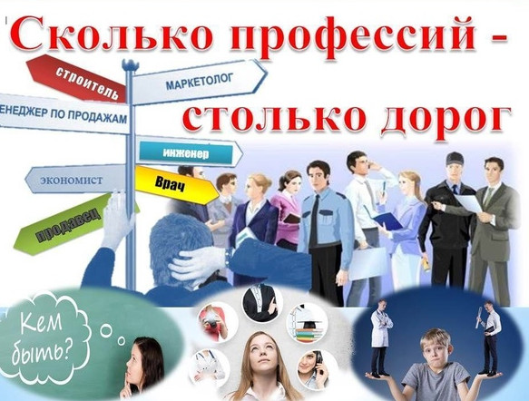 Месячник профессиональной ориентации учащихся выпускных классов общеобразовательных организаций "Выпускник 2025 "
