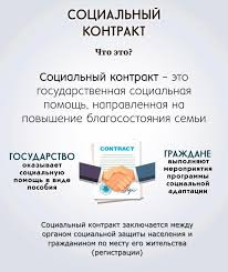 Социальный контракт: отвечаем на вопросы