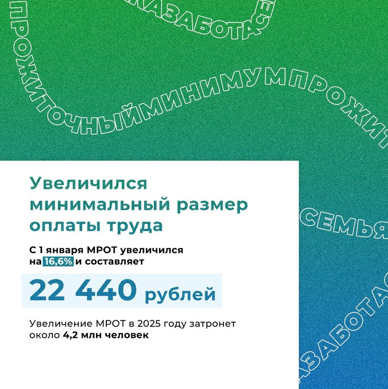 Центр занятости населения Табасаранского района провел ярмарку вакансий для несовершеннолетних граждан «Труд- мир возможностей!».