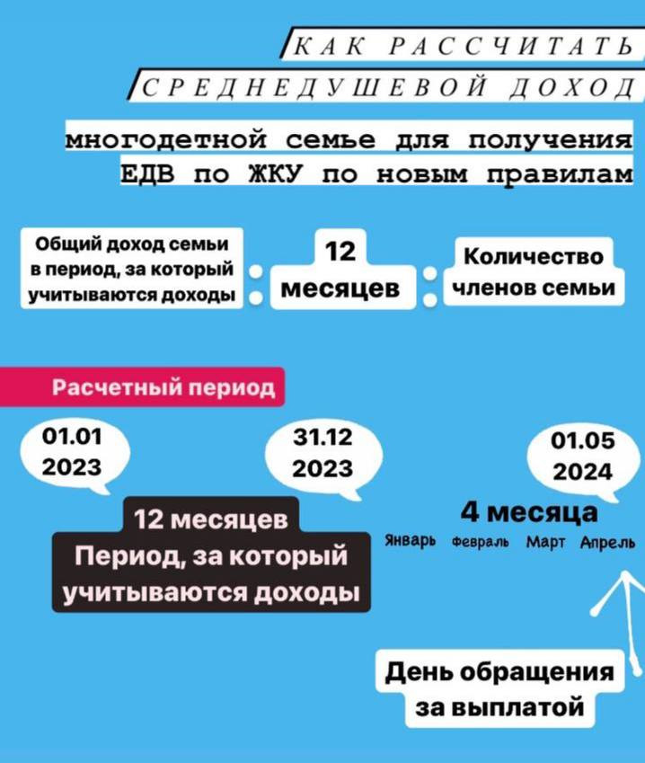 Новые правила исчисления доходов для льгот многодетным семьям