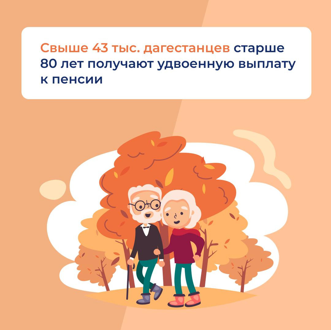 Около 43 тысячи жителей Дагестана старше 80 лет получают удвоенную фиксированную выплату к страховой пенсии по старости