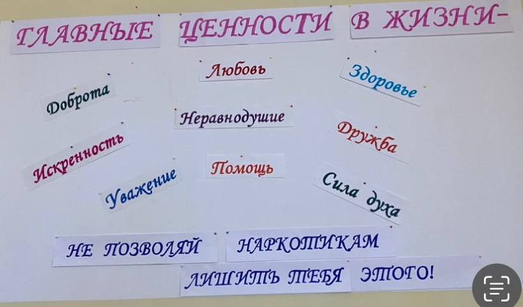 мероприятие приуроченное к Международному дню семьи «Здоровая семья без наркотиков».