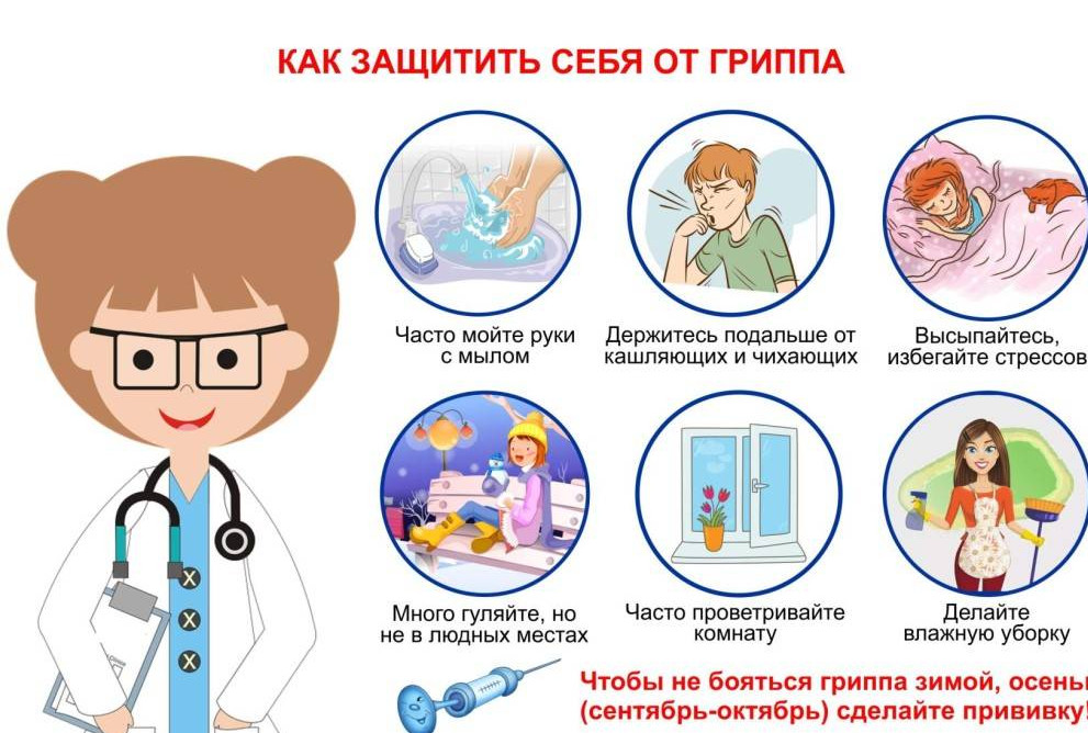 Как защитить ребенка от вирусных заболеваний в школьный период В осеннее время в детских коллективах часто возникают вирусные инфекции, которые могут передаваться воздушно-капельным путём. Дети, приходя в школу, тесно контактируют друг с другом.