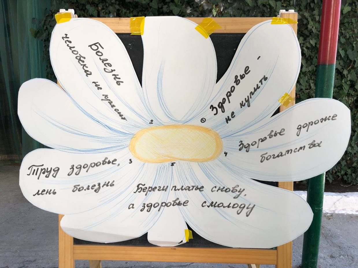 Заведующая медицинским отделением  Абдуллаева Зульфия Исматовна провела занятие с детьми  на тему «Что такое здоровье?»