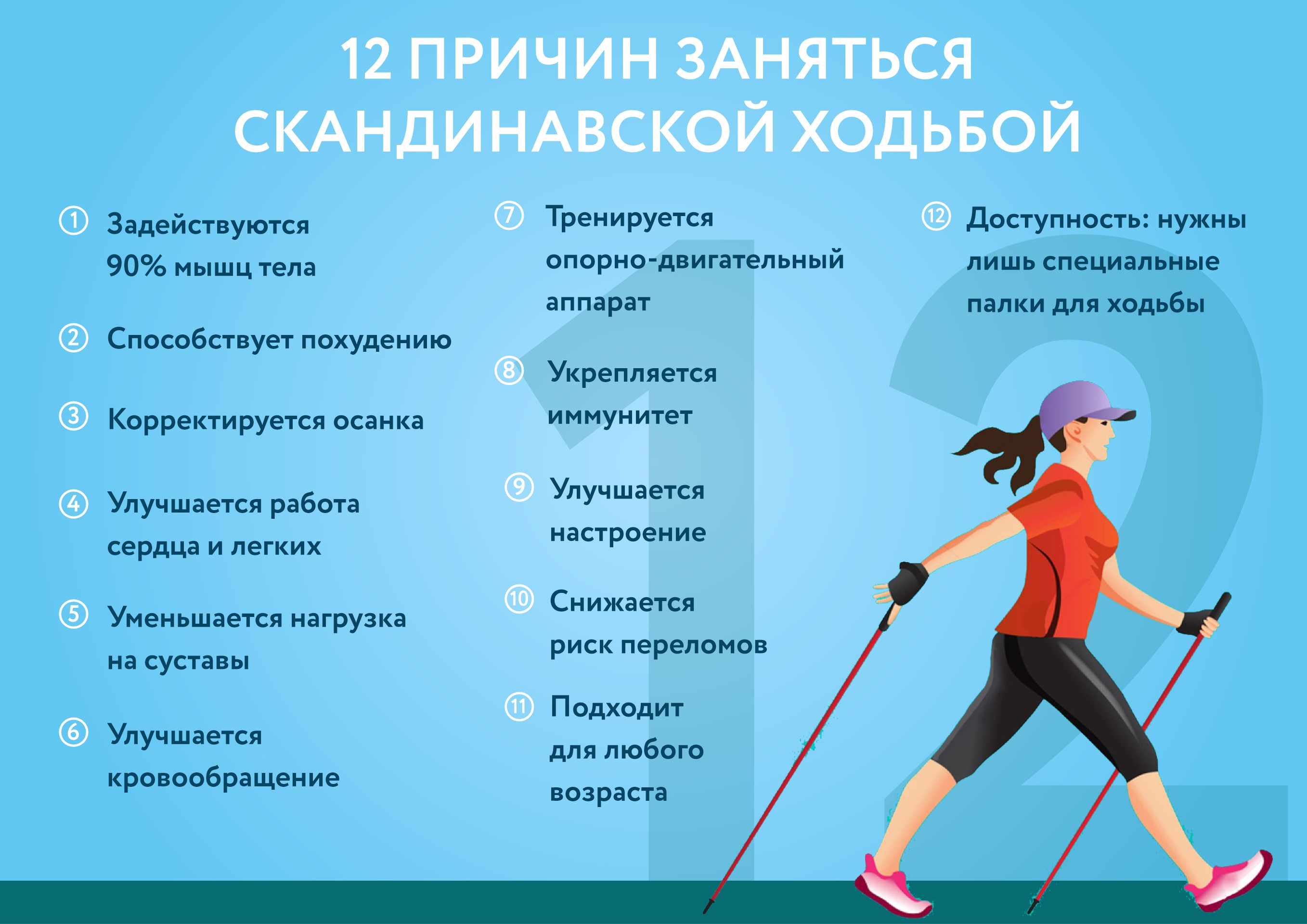 Скандинавская ходьба - для здоровья Всем нужна!