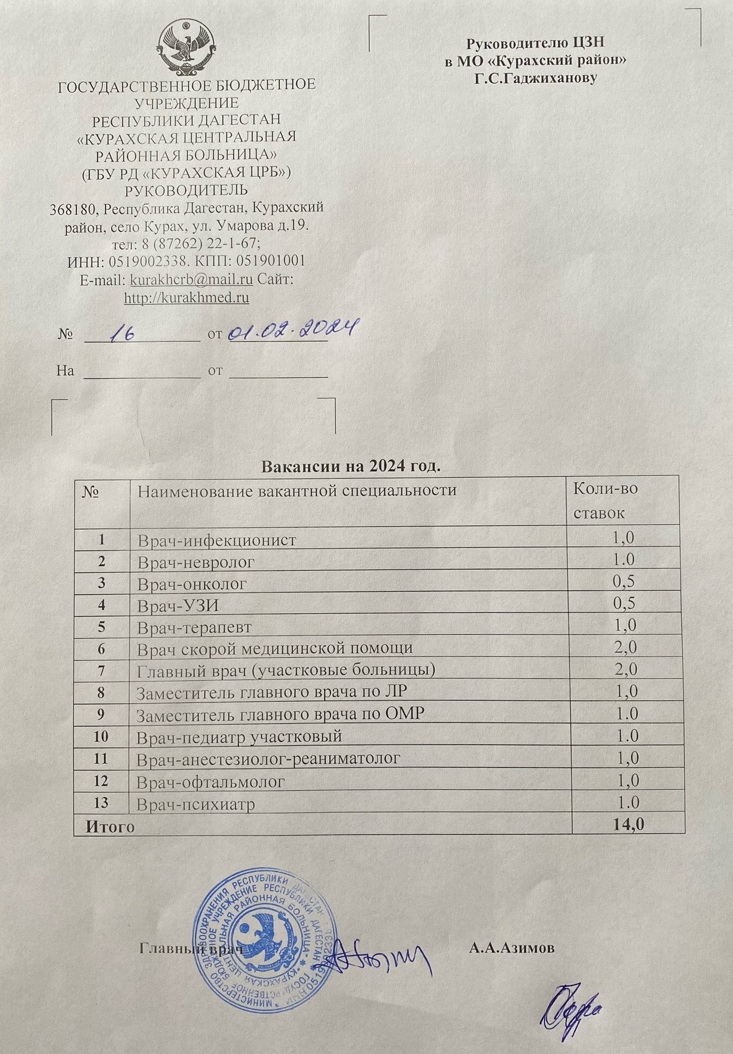 Вакансии в ГБУ РД «Курахская ЦРБ»