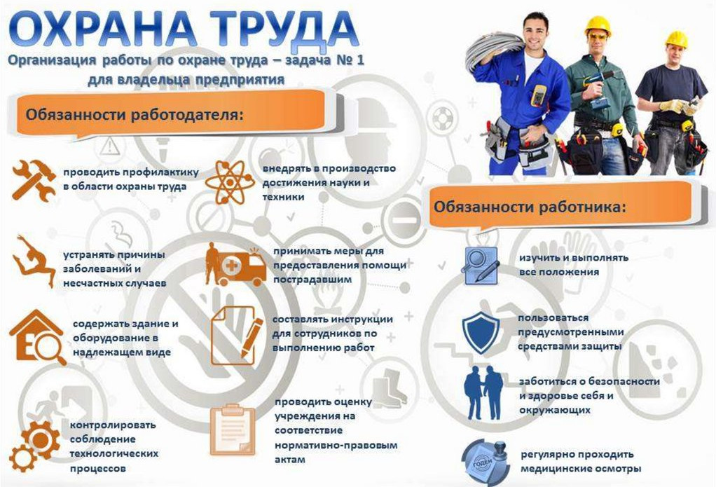 Служба охраны труда