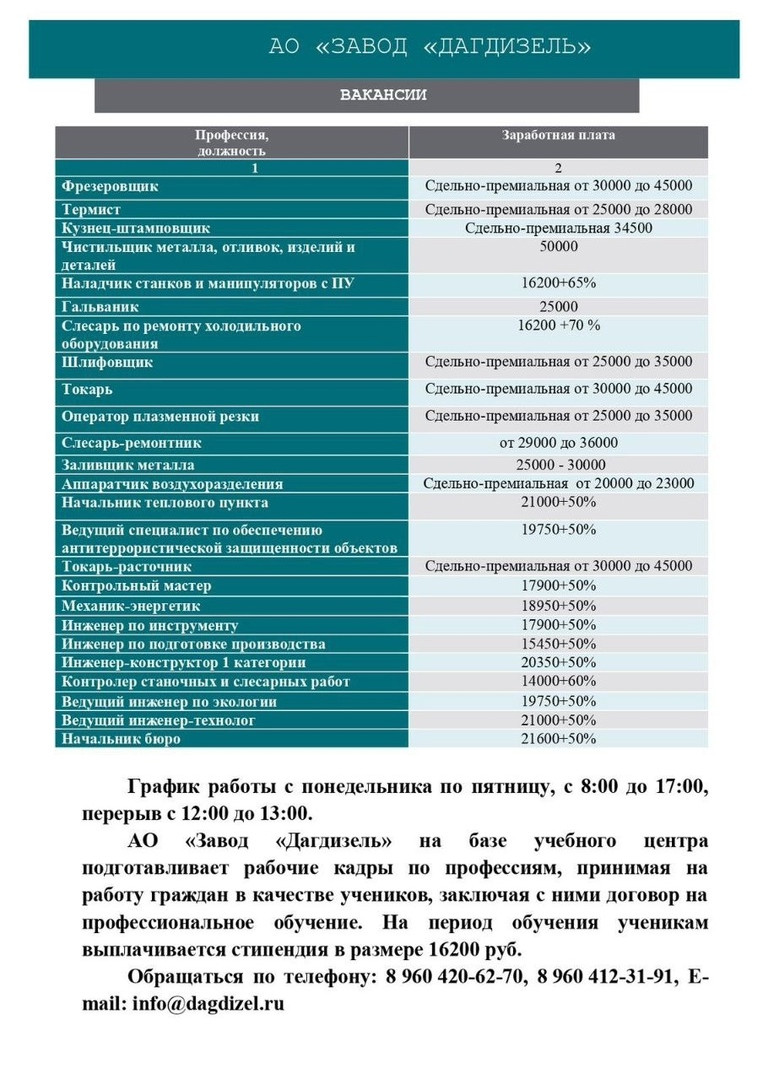 Вакансии АО "Завод " Дагдизель"