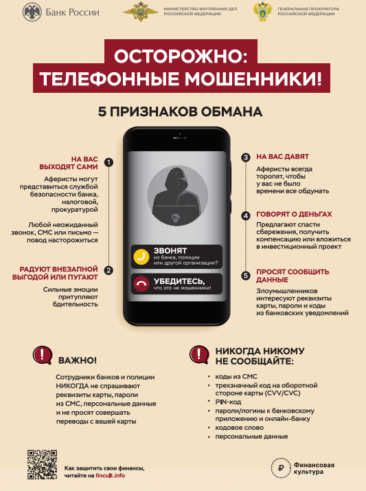 Телефонные мошенники