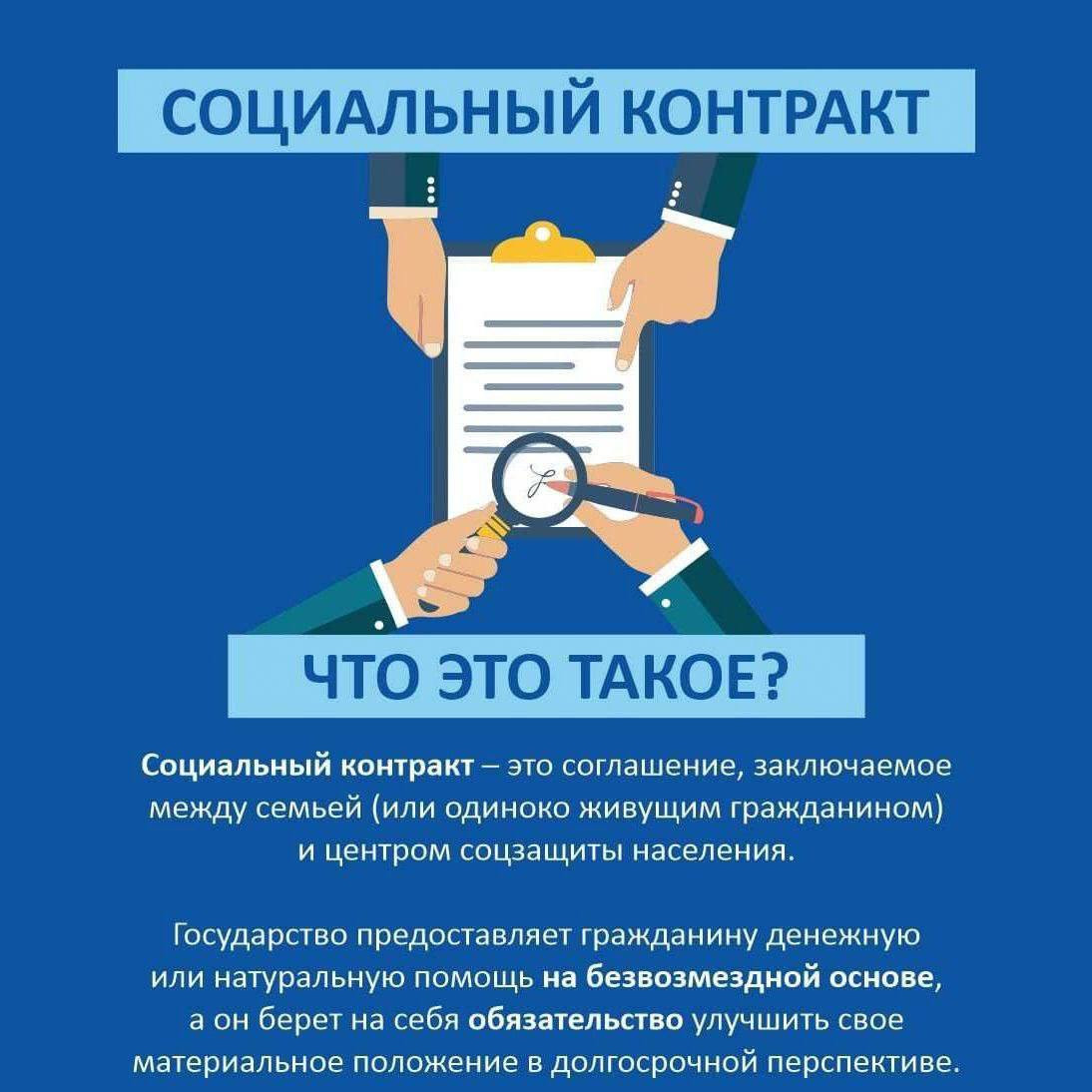 Социальный контракт: отвечаем на вопросы