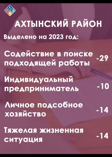 ВНИМАНИЮ ГРАЖДАН ПРЕТЕНДУЮЩИХ НА ЗАКЛЮЧЕНИЕ «СОЦИАЛЬНОГО КОНТРАКТА»