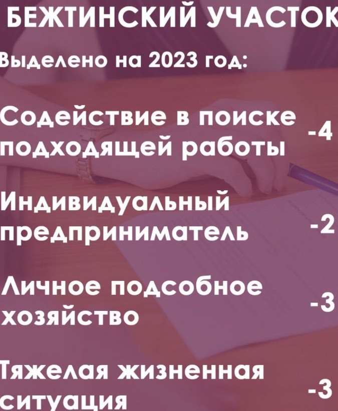 ВНИМАНИЮ ГРАЖДАН ПРЕТЕНДУЮЩИХ НА ЗАКЛЮЧЕНИЕ «СОЦИАЛЬНОГО КОНТРАКТА»