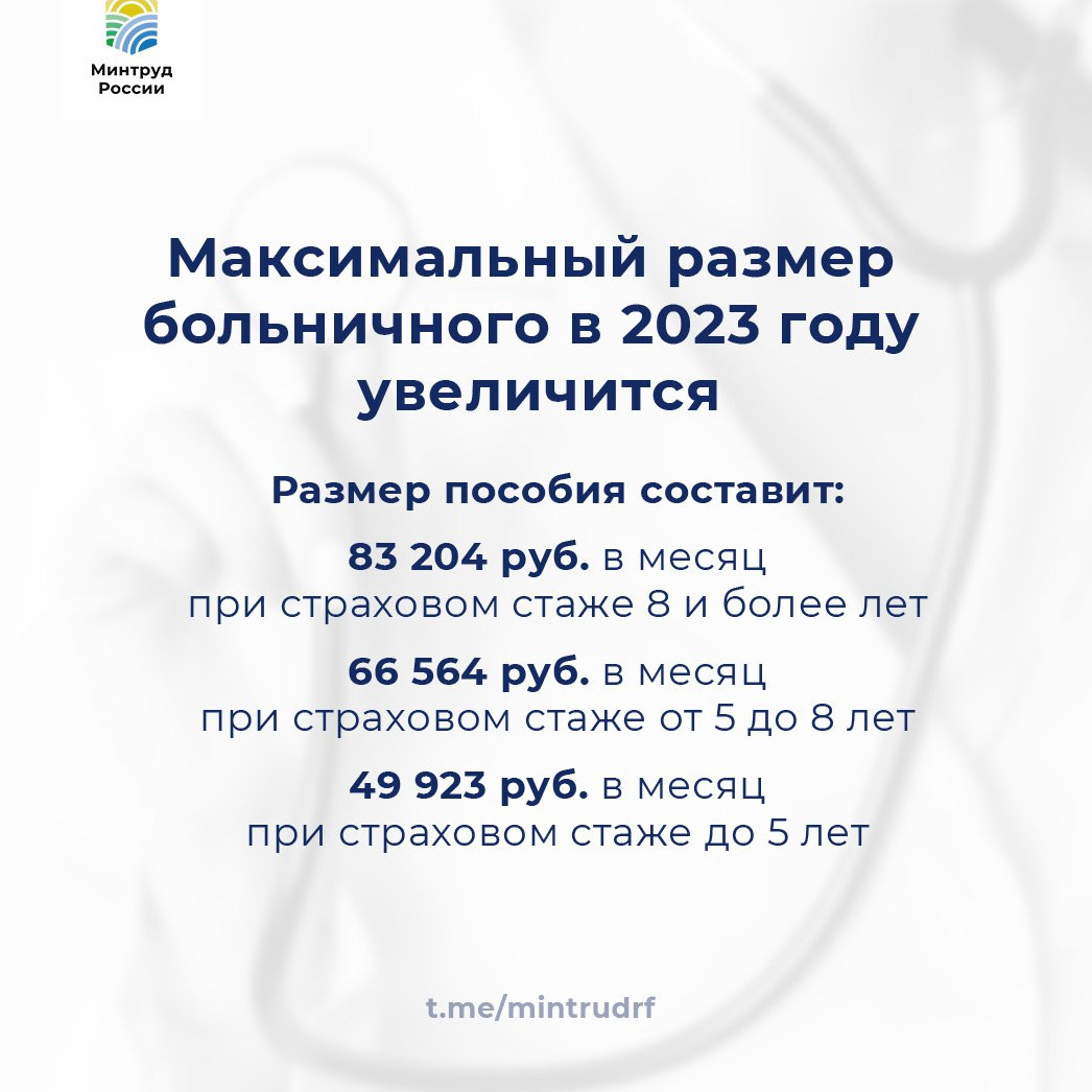 Максимальный размер больничного в 2023 году увеличится!