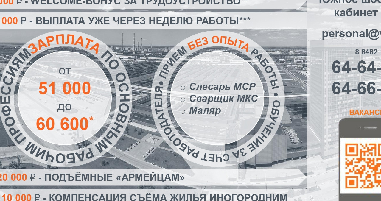 НАЛИЧИЕ ВАКАНСИЙ ДЛЯ ТРУДОУСТРОЙСТВА В ТОЛЬЯТТИ АВТОВАЗ