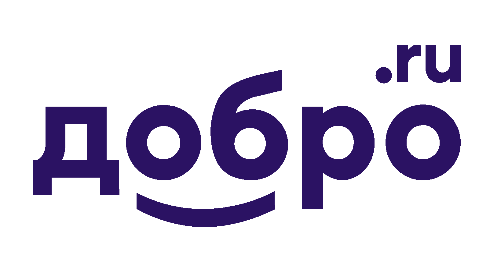 Развитие системы добровольчества и волонтерства