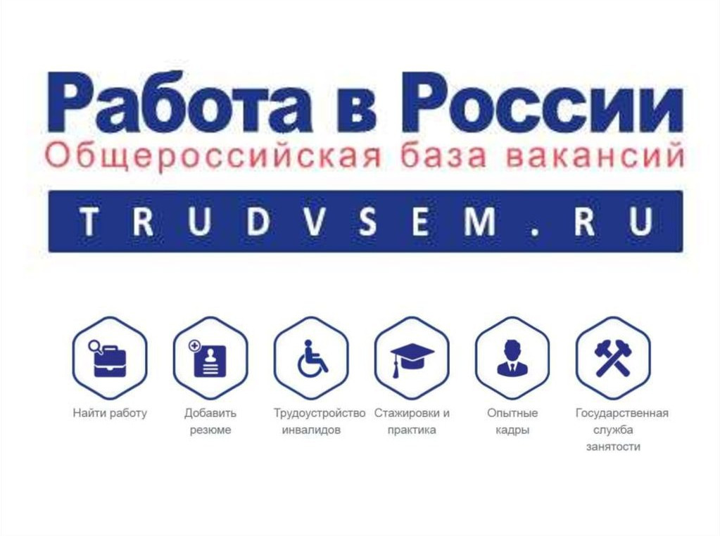 Подача заявления через портал " Работа  России"