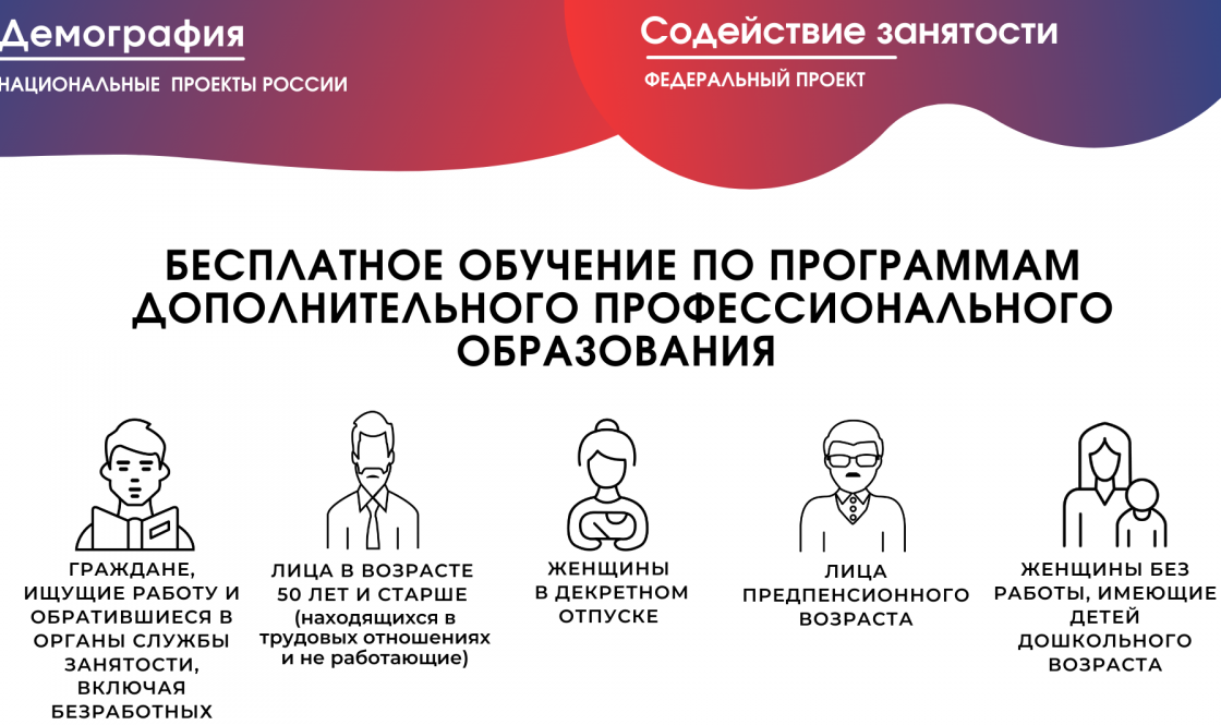 НА ПОРТАЛЕ «РАБОТА РОССИИ» ОТКРЫЛАСЬ ЗАПИСЬ НА БЕСПЛАТНОЕ ОБУЧЕНИЕ