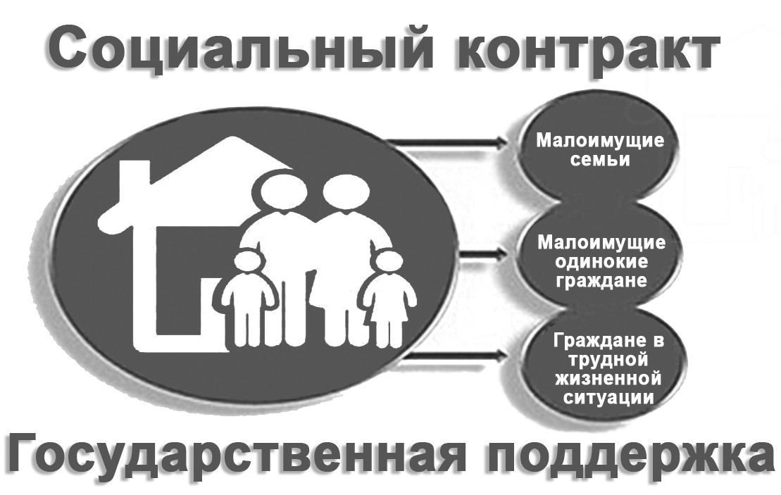 Социальный контракт