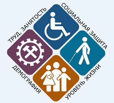 Ведомственное совещание Министерства труда и социального развития РД по актуальным вопросам деятельности подведомственных учреждений.