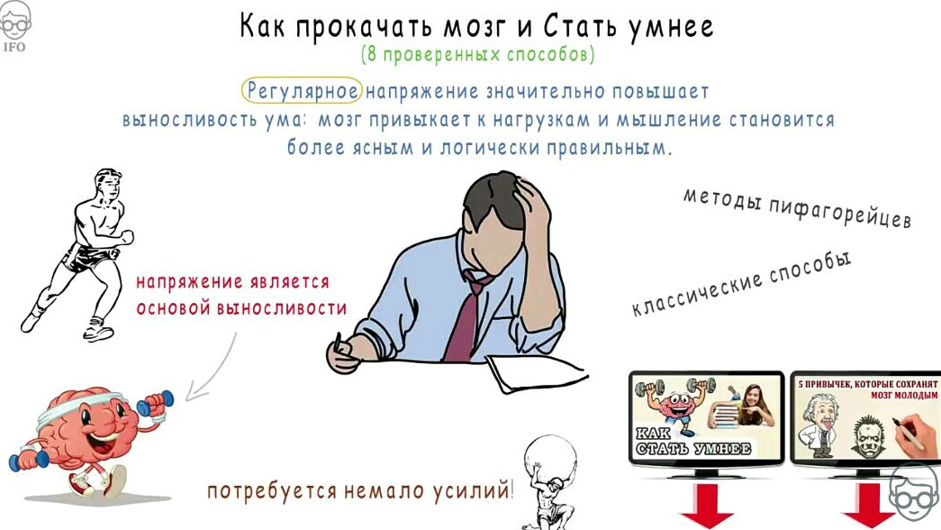 Онлайн-занятие  на тему " Как прокачать мозг и стать умнее"