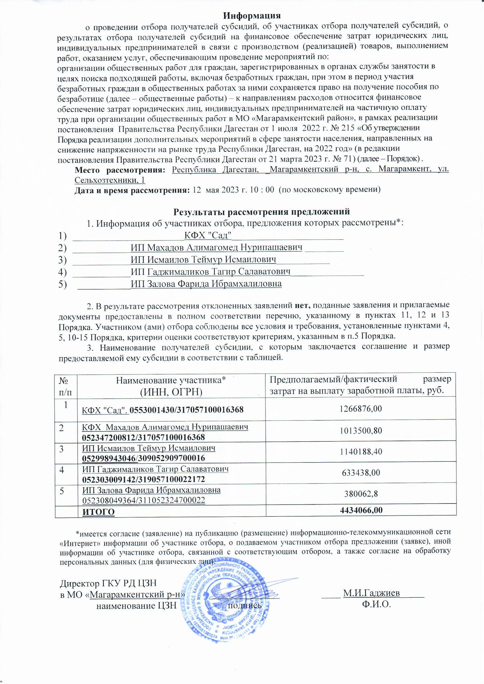 ИНФОРМАЦИЯ О РЕЗУЛЬТАТАХ ОТБОРА ПОЛУЧАТЕЛЕЙ СУБСИДИИ НА ФИНАНСОВОЕ ОБЕСПЕЧЕНИЕ ЗАТРАТ ЮР. ЛИЦАМ И ИП В СВЯЗИ С ТРУДОУСТРОЙСТВОМ БЕЗРАБОТНЫХ ГРАЖДАН