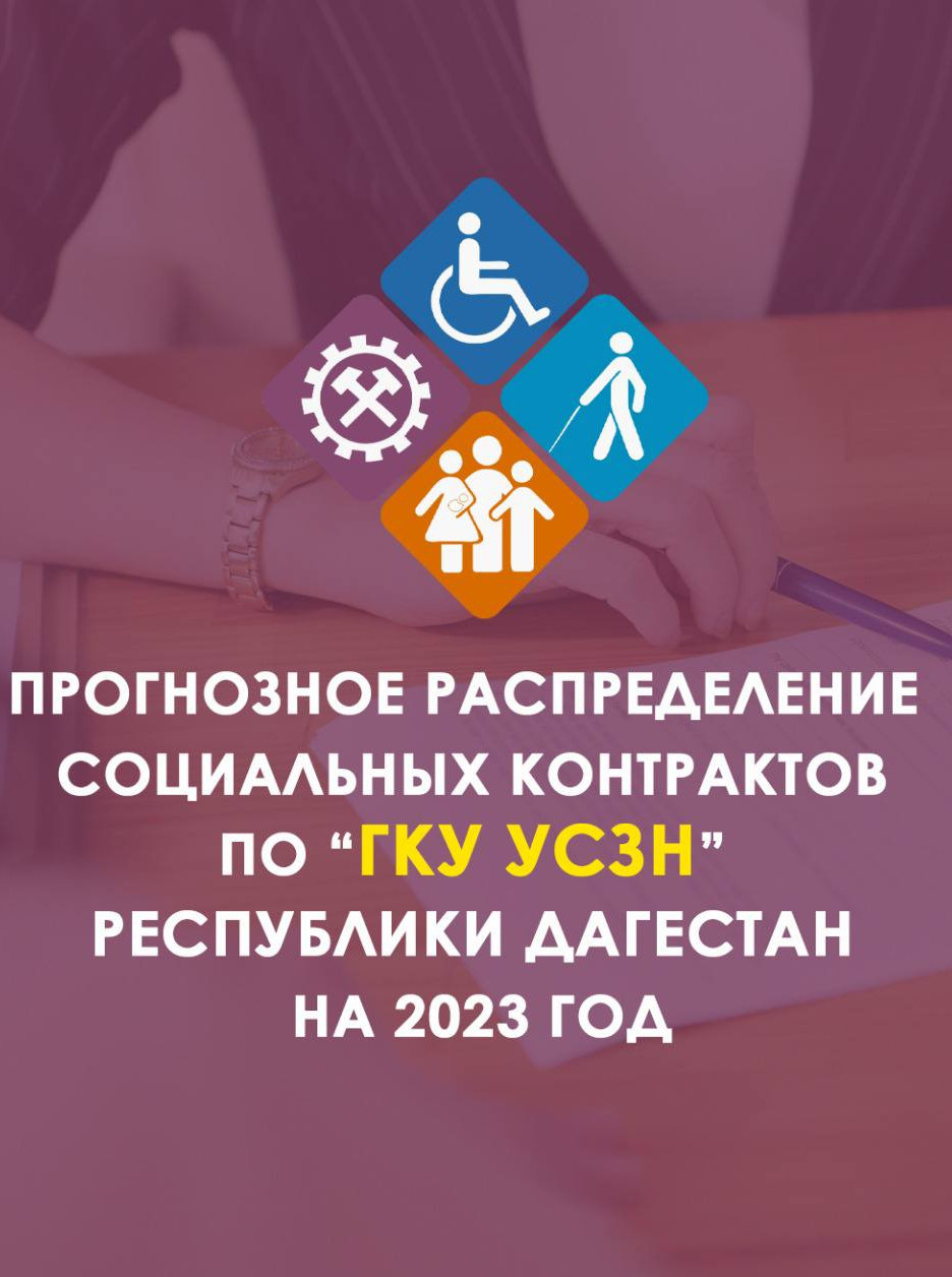Прогнозное распределение социальных контрактов по "ГКУ УСЗН" РД на2023 год
