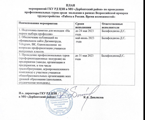 ПЛАН мероприятий ГКУ РД ЦЗН в МО «Дербентский район» по проведению профессиональных туров среди  молодежи в рамках Всероссийской ярмарки трудоустройства  «Работа в России. Время возможностей»