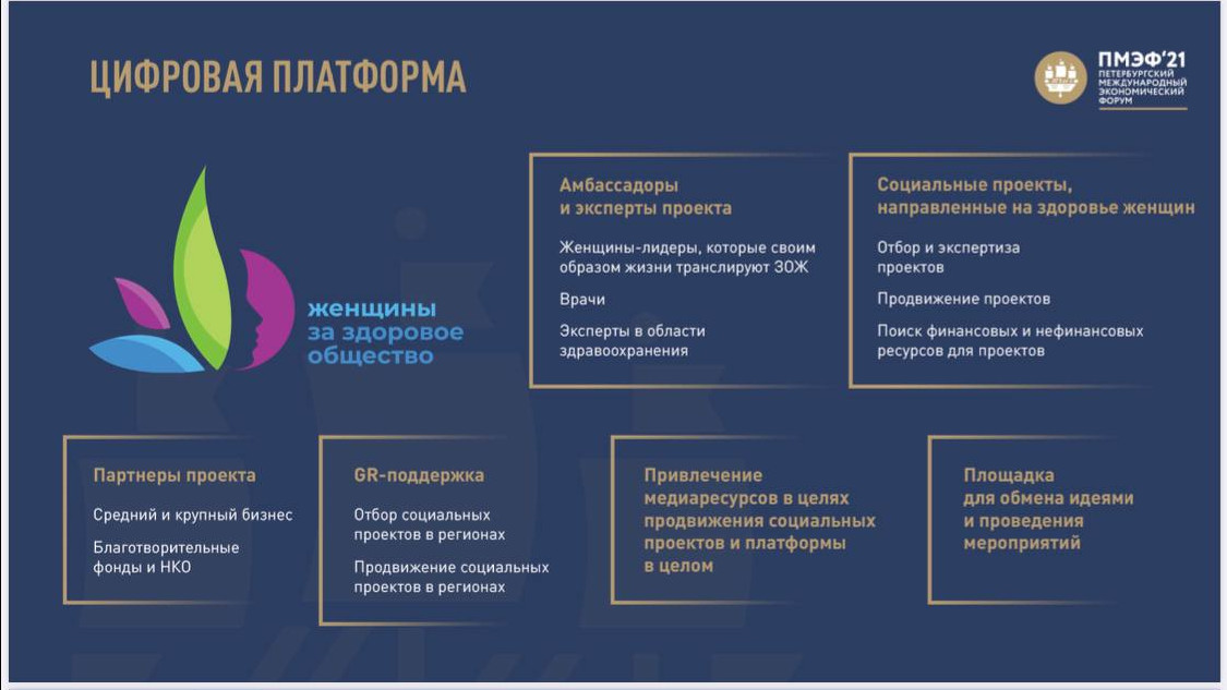 Проект женщины ямала за здоровое общество