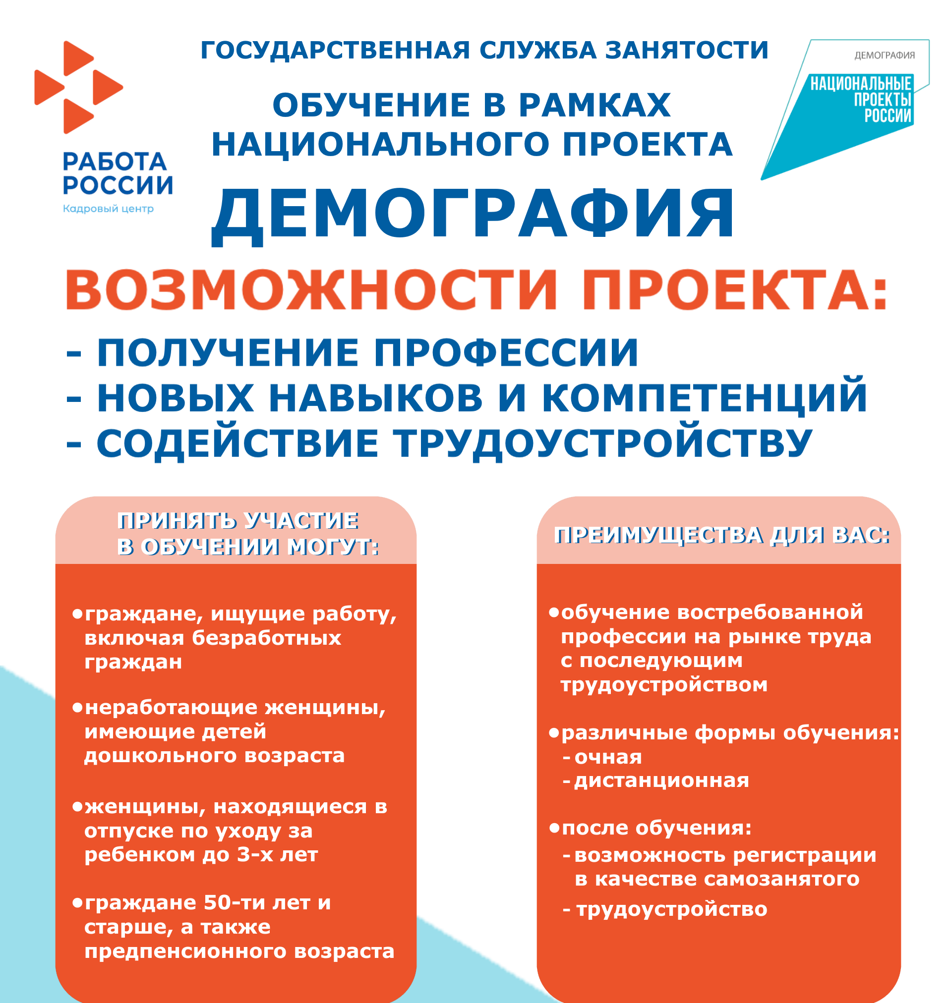 ОБУЧЕНИЕ ГРАЖДАН В РАМКАХ  ФЕДЕРАЛЬНОГО ПРОЕКТА «СОДЕЙСТВИЕ ЗАНЯТОСТИ» НАЦИОНАЛЬНОГО ПРОЕКТА «ДЕМОГРАФИЯ»