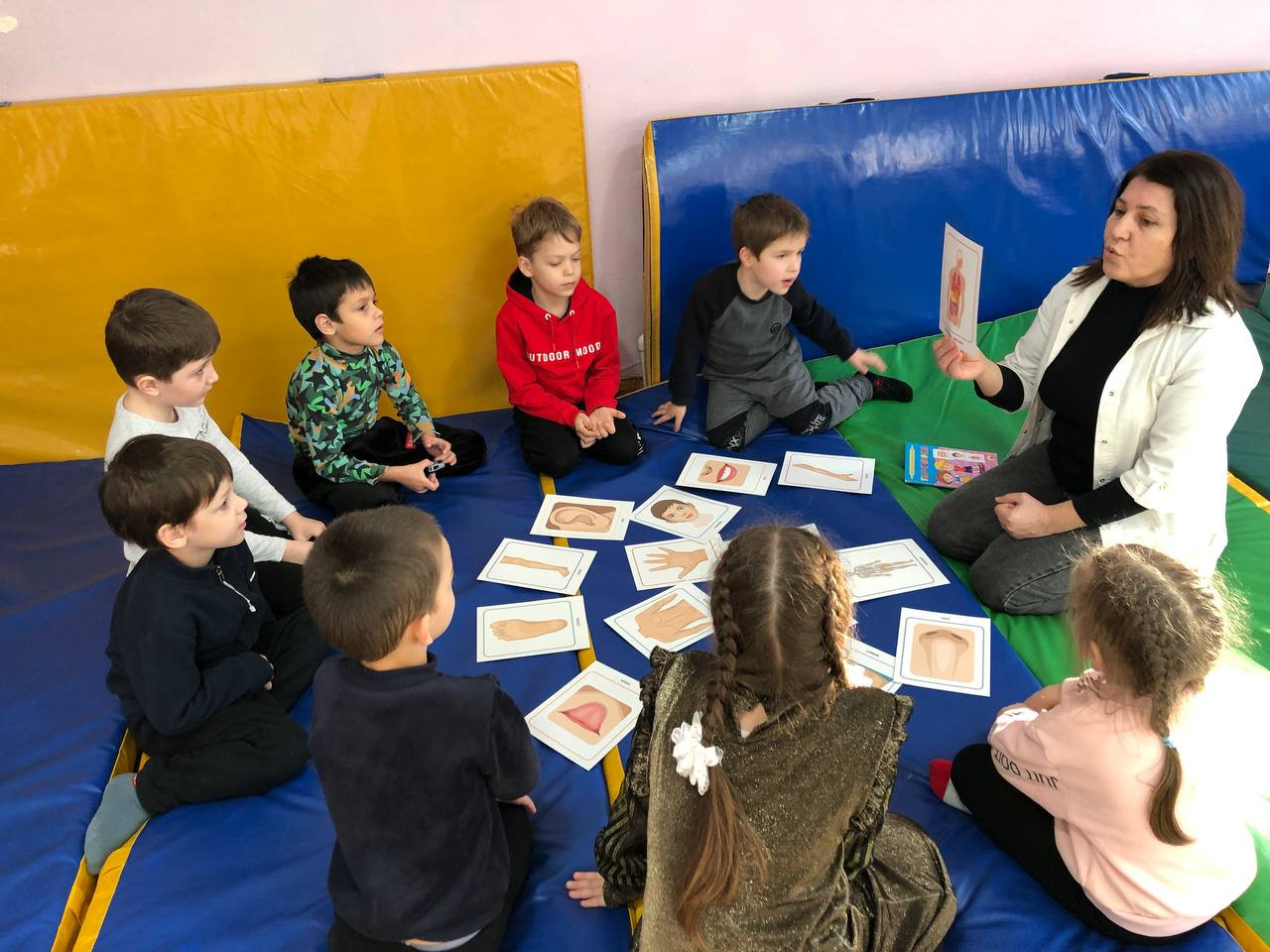 Тематическом занятии "Я - человек. Моё тело"