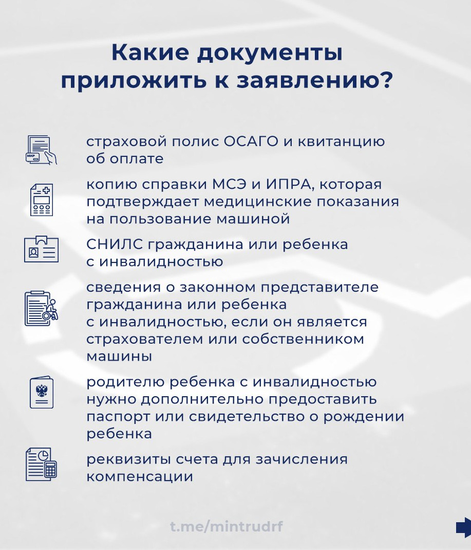 Кому положено компенсация за ОСАГО | Министерство труда и социального  развития Республики Дагестан